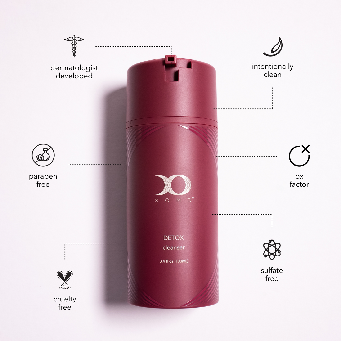 XOMD Detox Cleanser - bespøke by SKINALCHEMY
