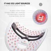 Hello Face LED Light Therapy Mask — Model M500 - bespøke by SKINALCHEMY