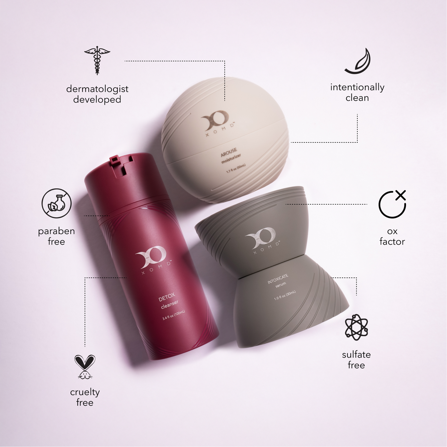 XOMD Throuple Bundle - bespøke by SKINALCHEMY