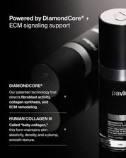 PAVISE Extracellular Matrix Restore