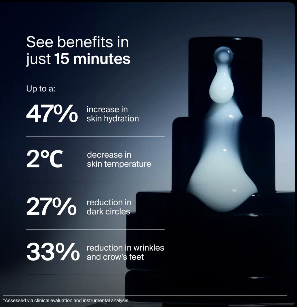 Pavise Precision Eye Lift