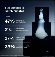 Pavise Precision Eye Lift