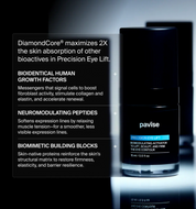 Pavise Precision Eye Lift