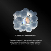 Pavise Dynamic Age Defense SPF 30