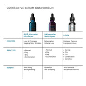 AGE Interrupter Ultra Serum