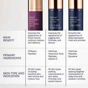 SkinBetter Ampra vs InterFuse comparison