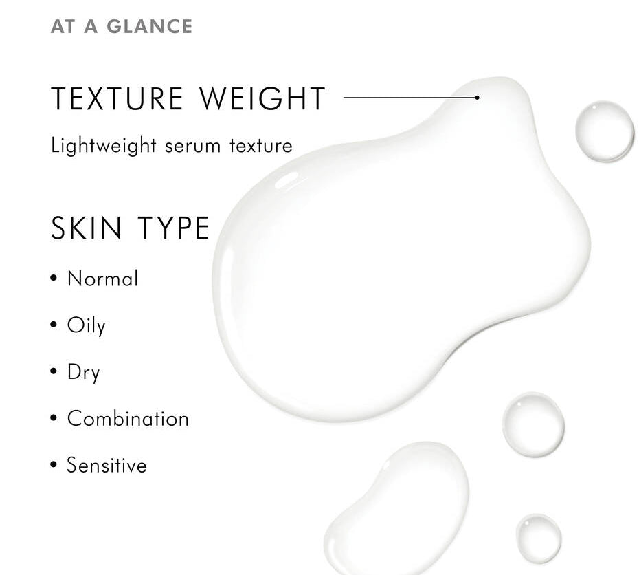 Retexturing Activator - bespøke by SKINALCHEMY